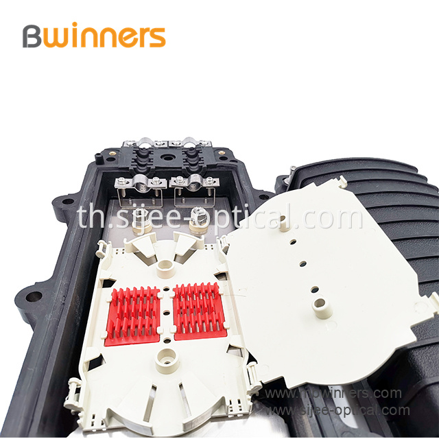 Optical Fiber Splicing Closures
